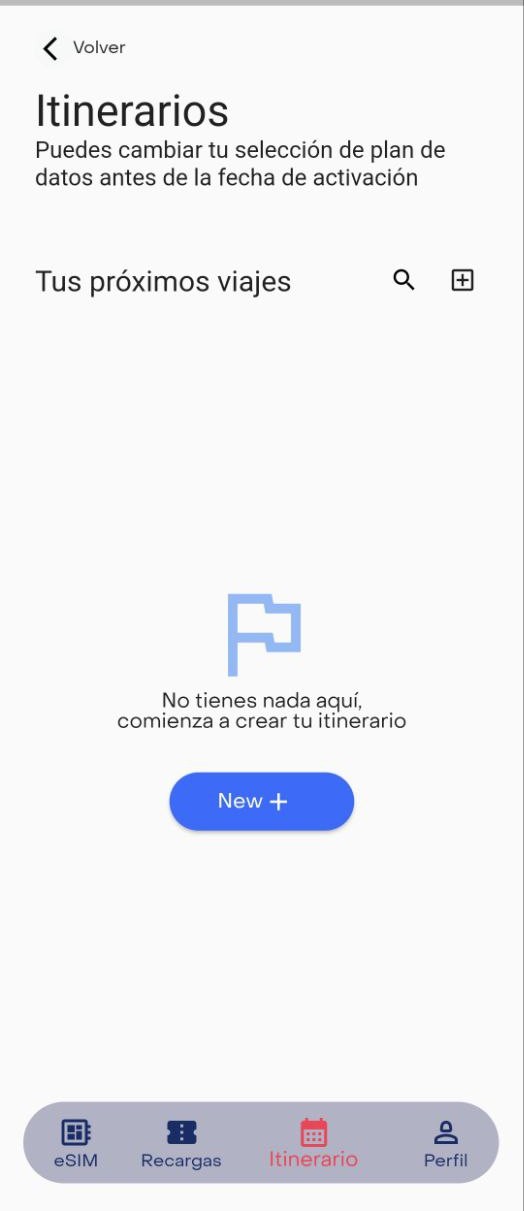 Imagen de itinerarios